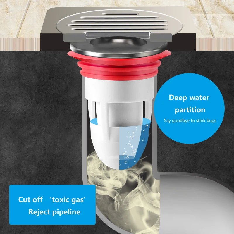 Filtre de sol pour bain-douche - Commercial Kitchen Floor Drain avis et prix