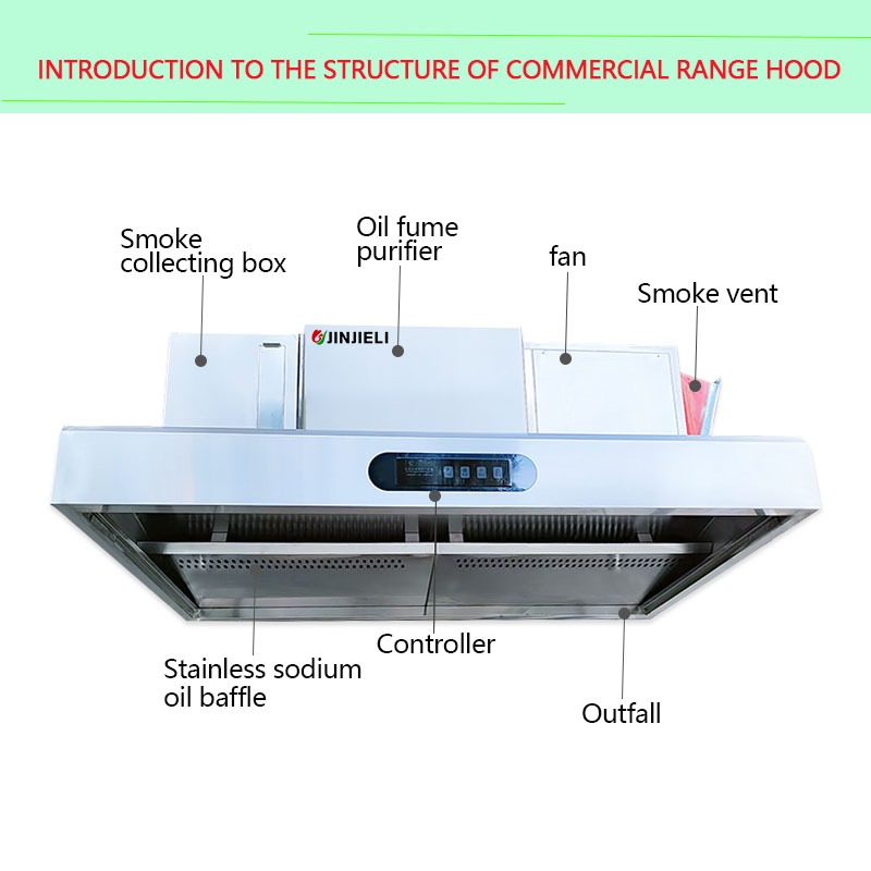 Système de purification d'air  - Commercial Kitchen Chimney avis et prix