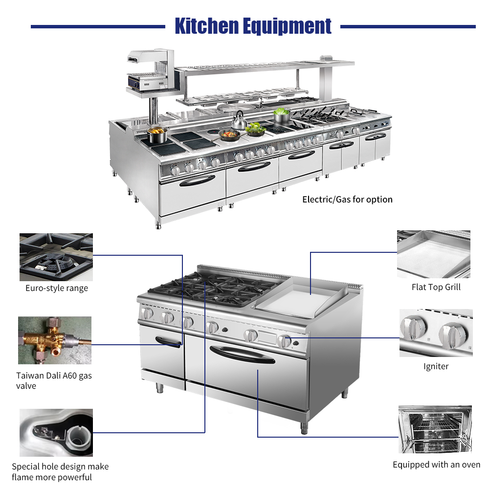 Ensemble d'équipements de cuis - Commercial Kitchen Kitchen avis et prix