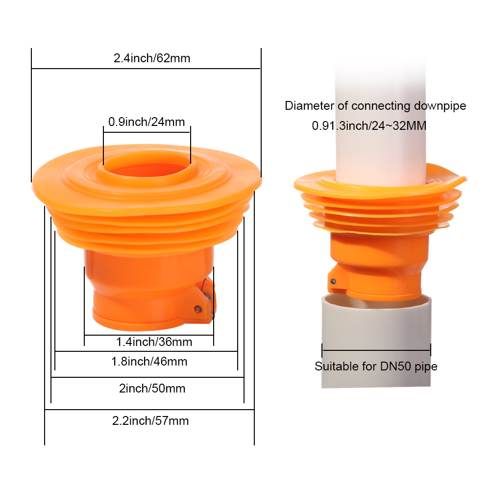 Vanne de vidange de sol anti-o - Commercial Kitchen Floor Drain avis et prix