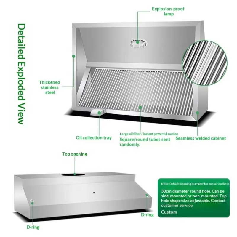 Hotte de cuisine murale commer - Commercial Kitchen Kitchen avis et prix