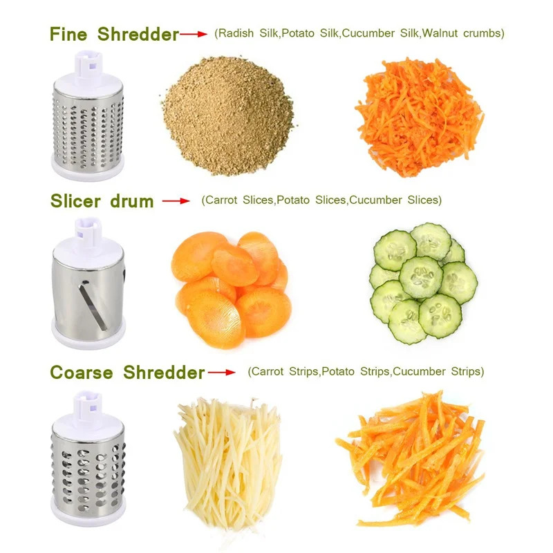 Râpe à fromage rotative manuel - Commercial Potato Peeler avis et prix